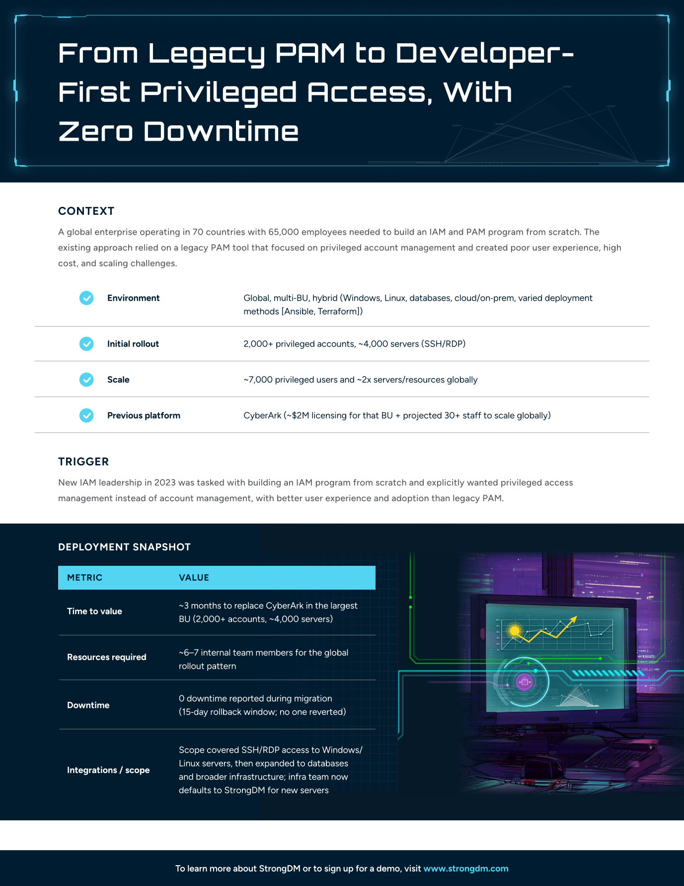 StrongDM customer proof case study